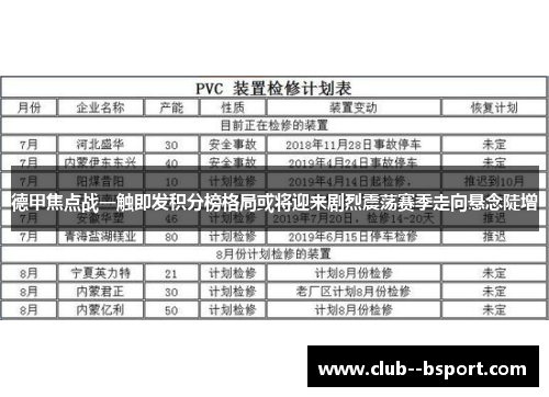 德甲焦点战一触即发积分榜格局或将迎来剧烈震荡赛季走向悬念陡增