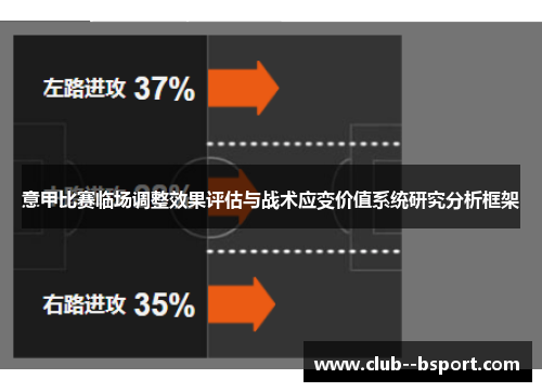 意甲比赛临场调整效果评估与战术应变价值系统研究分析框架