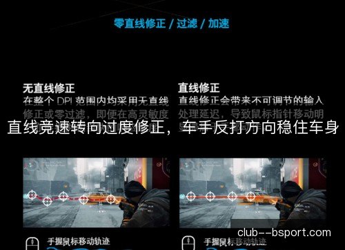直线竞速转向过度修正，车手反打方向稳住车身